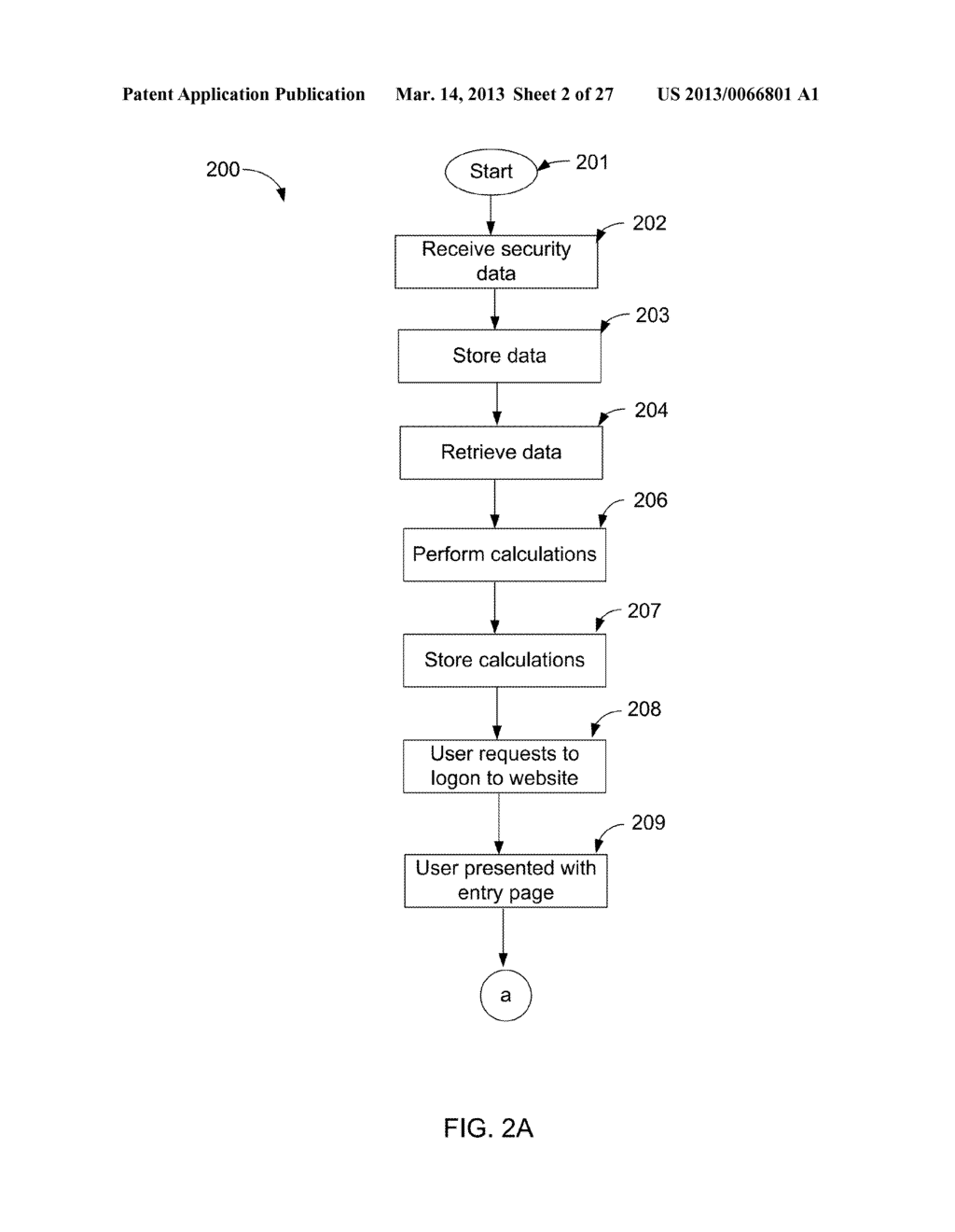 OPTION SPREAD MIDRANGE PROCESSING - diagram, schematic, and image 03