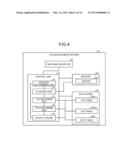 TAG MANAGEMENT DEVICE, SYSTEM AND RECORDING MEDIUM diagram and image