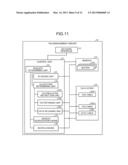 TAG MANAGEMENT DEVICE, SYSTEM AND RECORDING MEDIUM diagram and image