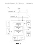 NESTED COMPLEX SEQUENCE PATTERN QUERIES OVER EVENT STREAMS diagram and image