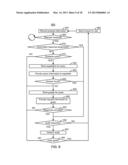 METHOD AND SYSTEM OF MANAGEMENT OF SEARCH RESULTS diagram and image