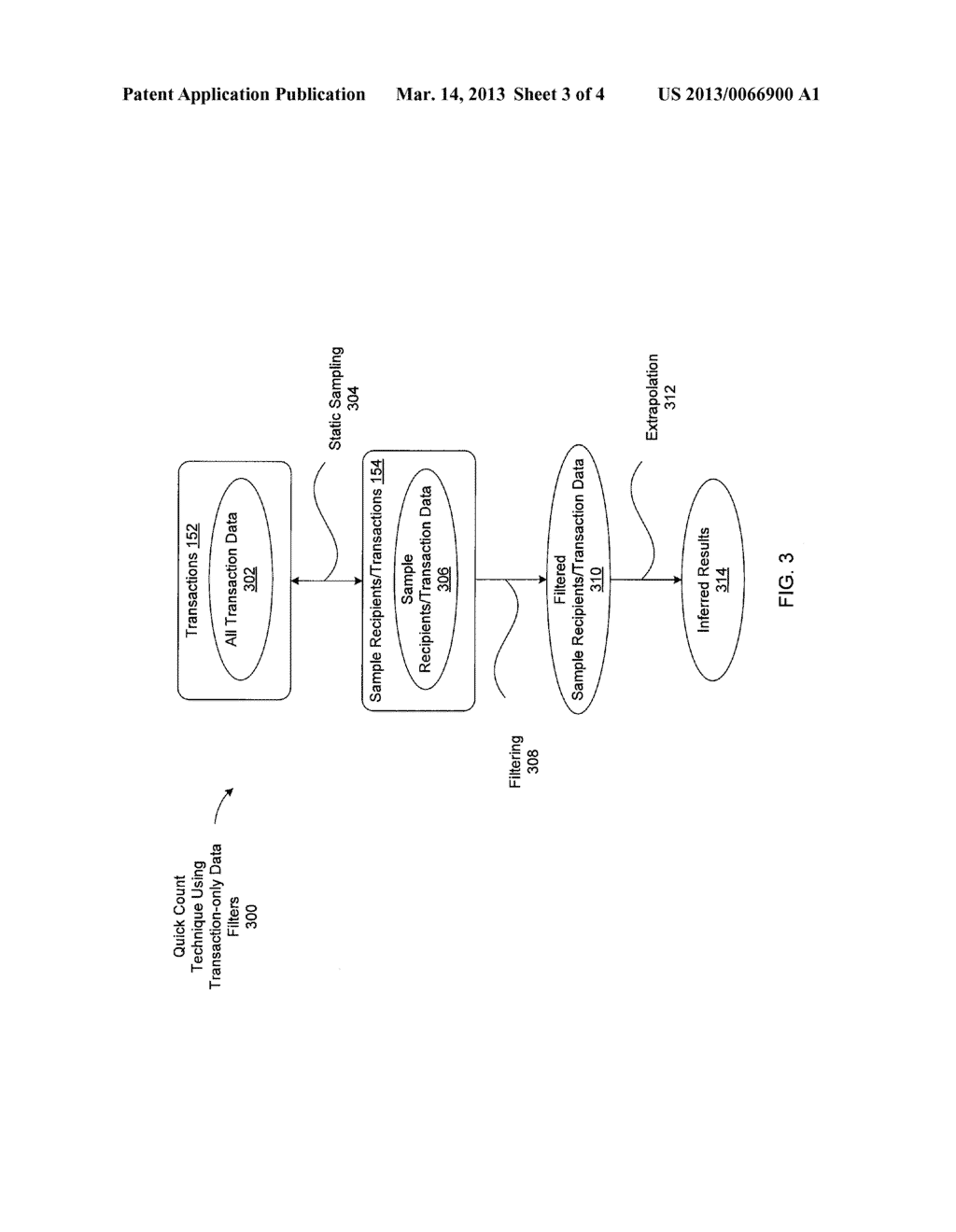SYSTEM AND METHOD FOR ANALYZING DATABASE RECORDS USING SAMPLING AND     PROBABILITY - diagram, schematic, and image 04
