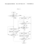 INFORMATION PROCESSING APPARATUS, INFORMATION PROCESSING METHOD, AND     PROGRAM diagram and image