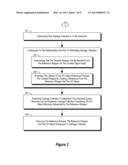 MANAGING OBJECT LIFETIME IN A CYCLIC GRAPH diagram and image