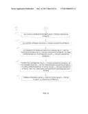 METHOD AND APPARATUS FOR DERIVING COMPOSITE TIE METRIC FOR EDGE BETWEEN     NODES OF A TELECOMMUNICATION CALL GRAPH diagram and image