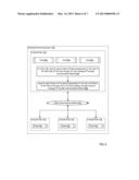 PERFORMING COLLECTIVE OPERATIONS IN A DISTRIBUTED PROCESSING SYSTEM diagram and image