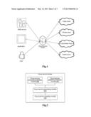 CLOUD SERVICE BROKER, CLOUD COMPUTING METHOD AND CLOUD SYSTEM diagram and image