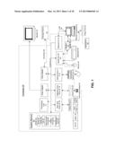 Multi Tenant Access To Applications diagram and image