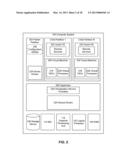 Multi Tenant Access To Applications diagram and image