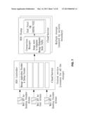 Multi Tenant Access To Applications diagram and image