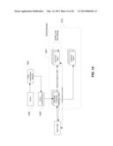 Multi Tenant Access To Applications diagram and image