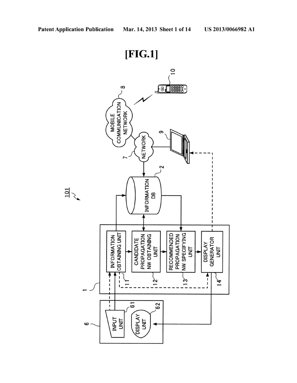 INFORMATION TRANSMISSION SUPPORT DEVICE, INFORMATION TRANSMISSION SUPPORT     METHOD AND RECORDING MEDIUM - diagram, schematic, and image 02