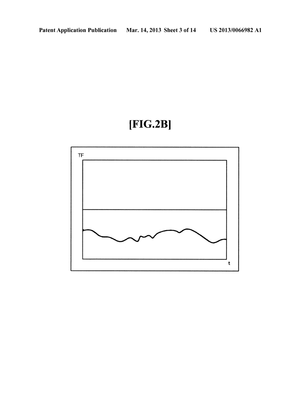 INFORMATION TRANSMISSION SUPPORT DEVICE, INFORMATION TRANSMISSION SUPPORT     METHOD AND RECORDING MEDIUM - diagram, schematic, and image 04