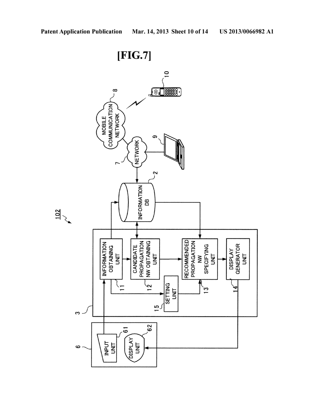 INFORMATION TRANSMISSION SUPPORT DEVICE, INFORMATION TRANSMISSION SUPPORT     METHOD AND RECORDING MEDIUM - diagram, schematic, and image 11