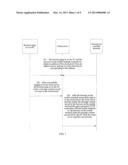 INFORMATION TRANSMISSION METHOD AND SYSTEM, AND BROWSER ON MOBILE TERMINAL diagram and image