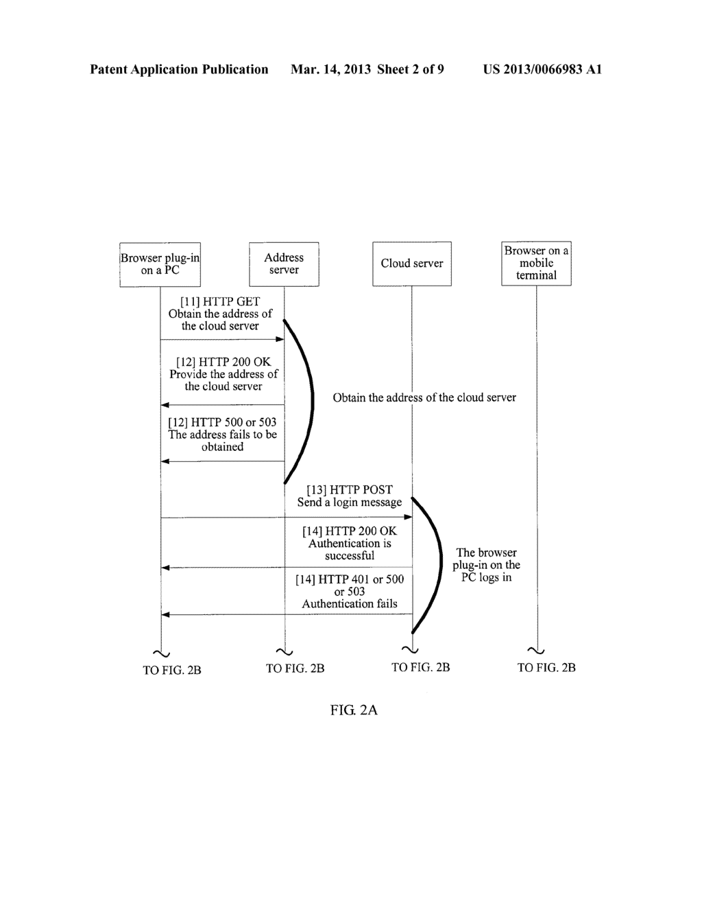 INFORMATION TRANSMISSION METHOD AND SYSTEM, AND BROWSER ON MOBILE TERMINAL - diagram, schematic, and image 03