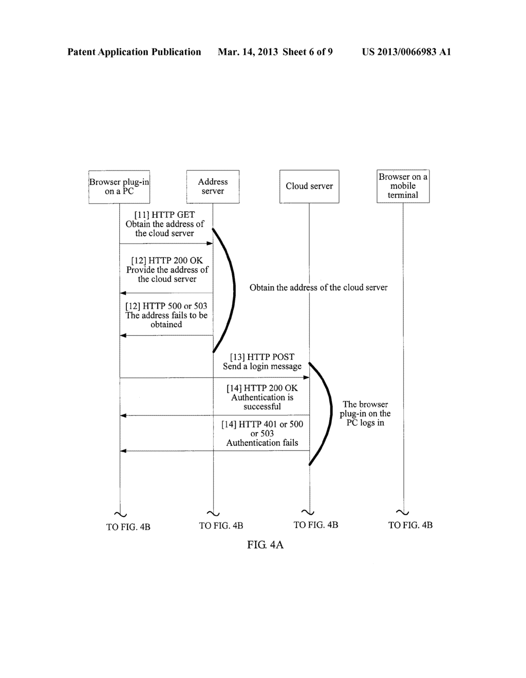 INFORMATION TRANSMISSION METHOD AND SYSTEM, AND BROWSER ON MOBILE TERMINAL - diagram, schematic, and image 07