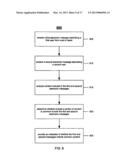 Identifying Users Sharing Common Characteristics diagram and image