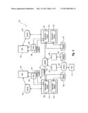 Electronic Message System with Federation of Trusted Senders diagram and image