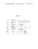 METHOD FOR CONTROLLING THE OUTPUT OF DEVICES IN THE NETWORK diagram and image