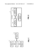 NETWORKING ACTIVITY INTERACTIVE SYSTEM AND METHOD, CLIENT TERMINAL AND     SERVER THEREOF diagram and image