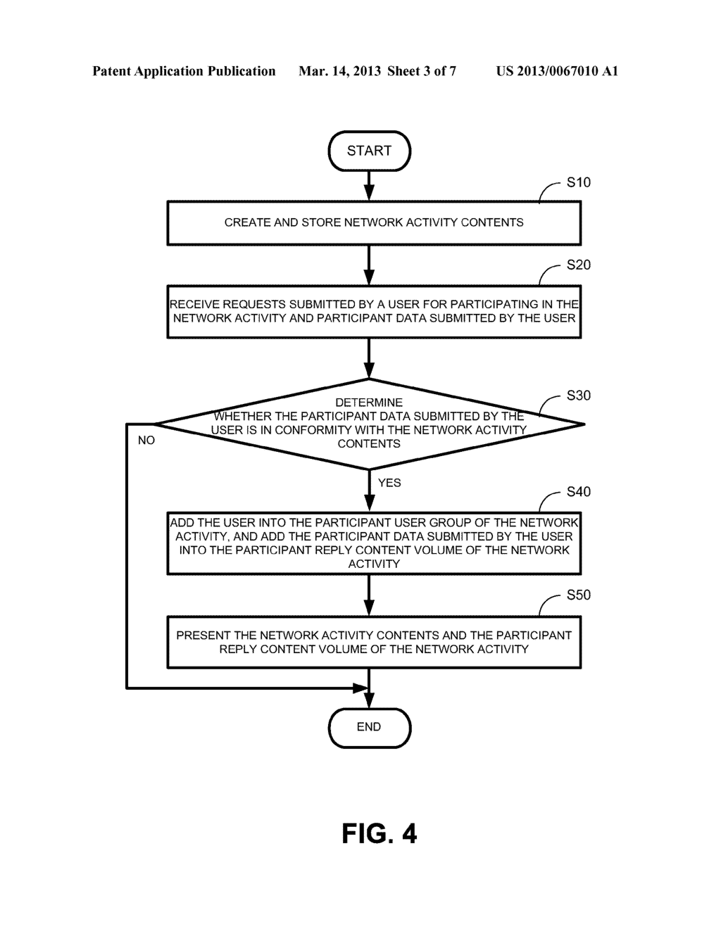 NETWORKING ACTIVITY INTERACTIVE SYSTEM AND METHOD, CLIENT TERMINAL AND     SERVER THEREOF - diagram, schematic, and image 04