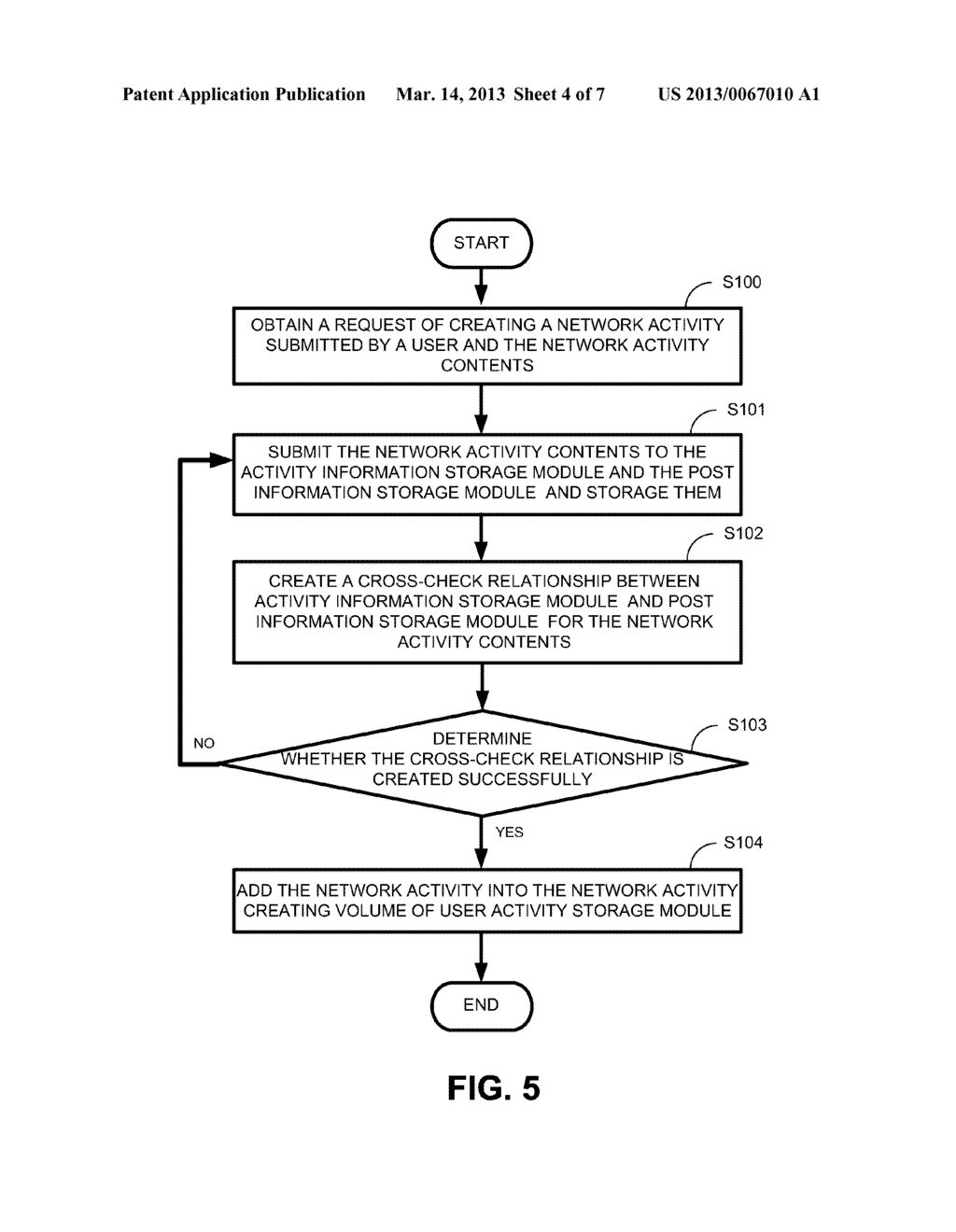 NETWORKING ACTIVITY INTERACTIVE SYSTEM AND METHOD, CLIENT TERMINAL AND     SERVER THEREOF - diagram, schematic, and image 05