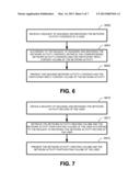 NETWORKING ACTIVITY INTERACTIVE SYSTEM AND METHOD, CLIENT TERMINAL AND     SERVER THEREOF diagram and image