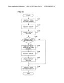 Data Transmission/Reception System and Data Transmission/Reception Program diagram and image