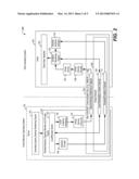 SELECTIVE USE OF SHARED MEMORY FOR REMOTE DESKTOP APPLICATION diagram and image