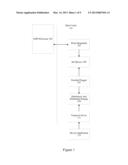 INTELLIGENT DEVICE MEDIA STREAM CACHING diagram and image