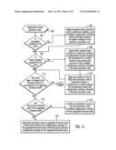 BEST PRACTICES ANALYSIS OF ZONES AND COMPONENTS IN A NETWORK diagram and image