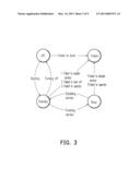 METHOD AND POWER-SAVING CONTROL DEVICE FOR CONTROLLING OPERATIONS OF     COMPUTING UNITS diagram and image