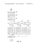 METHOD AND POWER-SAVING CONTROL DEVICE FOR CONTROLLING OPERATIONS OF     COMPUTING UNITS diagram and image