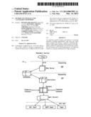 METHOD AND APPARATUS FOR CALENDARING REMINDERS diagram and image