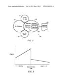 METHOD AND APPARATUS FOR CALENDARING REMINDERS diagram and image