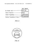 METHOD AND APPARATUS FOR CALENDARING REMINDERS diagram and image