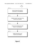 MULTI-DESKTOP INTERACTION USING NESTED REMOTE DESKTOP SESSIONS diagram and image