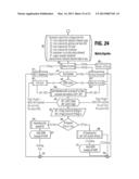 SESSION INITIATION AND MAINTENANCE WHILE ROAMING diagram and image