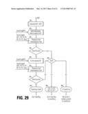 SESSION INITIATION AND MAINTENANCE WHILE ROAMING diagram and image