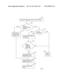 GATEWAY AND A METHOD THEREIN FOR ENABLING SIP COMMUNICATION OVER A     NON-STANDARD SIP TRANSPORT PROTOCOL diagram and image