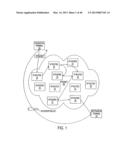 AGILE NETWORK PROTOCOL FOR SECURE COMMUNICATIONS USING SECURE DOMAIN NAMES diagram and image