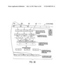 AGILE NETWORK PROTOCOL FOR SECURE COMMUNICATIONS USING SECURE DOMAIN NAMES diagram and image