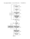 AGILE NETWORK PROTOCOL FOR SECURE COMMUNICATIONS USING SECURE DOMAIN NAMES diagram and image