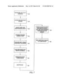 AGILE NETWORK PROTOCOL FOR SECURE COMMUNICATIONS USING SECURE DOMAIN NAMES diagram and image