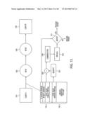 AGILE NETWORK PROTOCOL FOR SECURE COMMUNICATIONS USING SECURE DOMAIN NAMES diagram and image