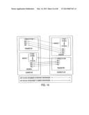 AGILE NETWORK PROTOCOL FOR SECURE COMMUNICATIONS USING SECURE DOMAIN NAMES diagram and image