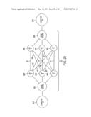 AGILE NETWORK PROTOCOL FOR SECURE COMMUNICATIONS USING SECURE DOMAIN NAMES diagram and image