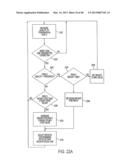 AGILE NETWORK PROTOCOL FOR SECURE COMMUNICATIONS USING SECURE DOMAIN NAMES diagram and image