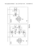 AGILE NETWORK PROTOCOL FOR SECURE COMMUNICATIONS USING SECURE DOMAIN NAMES diagram and image